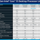 Illustration for article titled Intel Haswell Makes Its Debut: Core i7-4770K Review